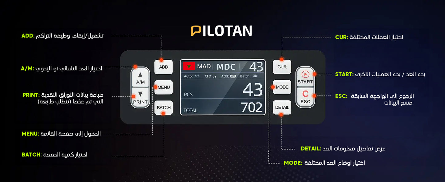 PILOTAN M-30 | آلة احترافية لعدّ وفرز وكشف النقود المختلطة